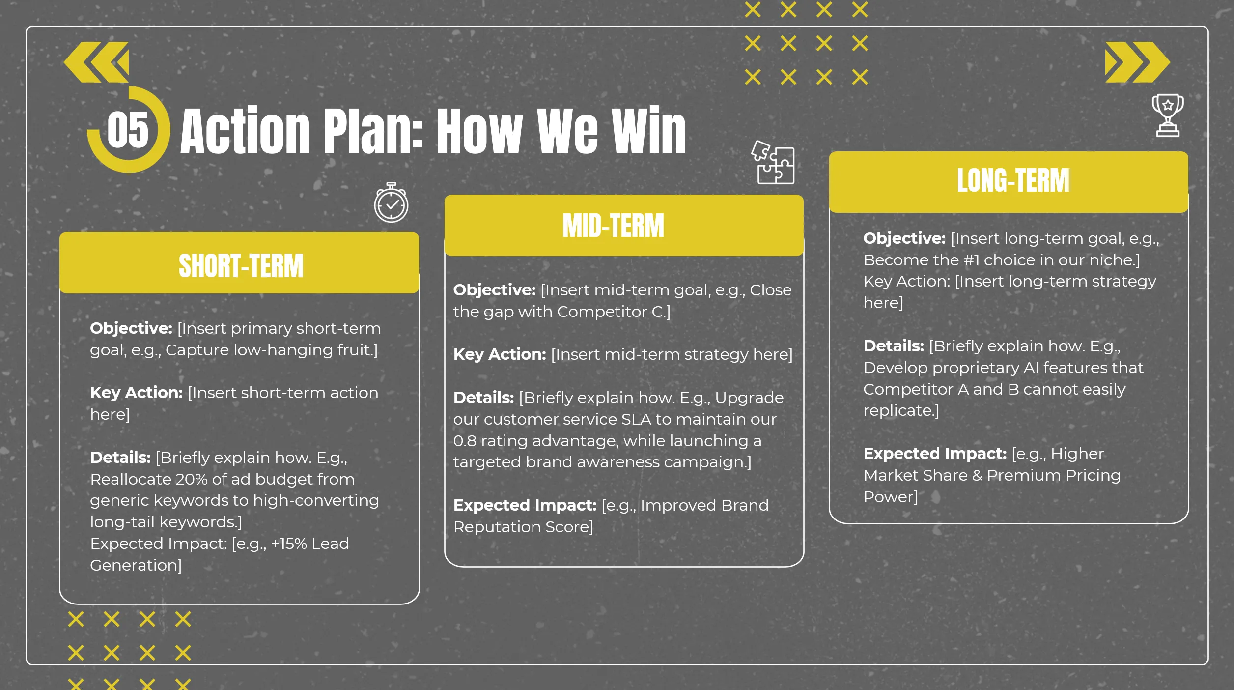 Action Plan Slide